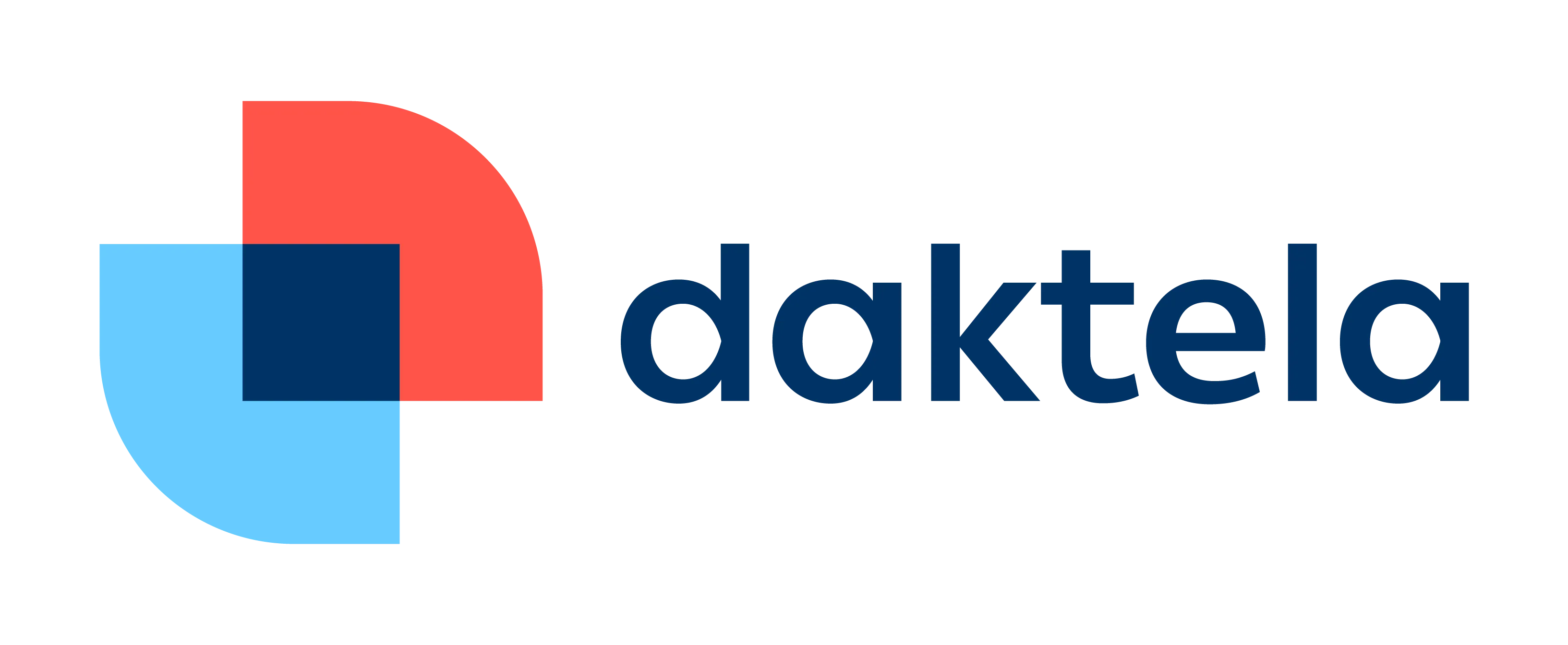 Daktela